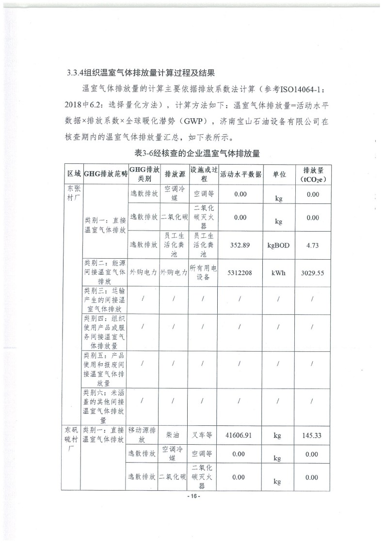 2023年度濟南寶山石油設備有限公司溫室氣體核查報告(1)_20.jpg
